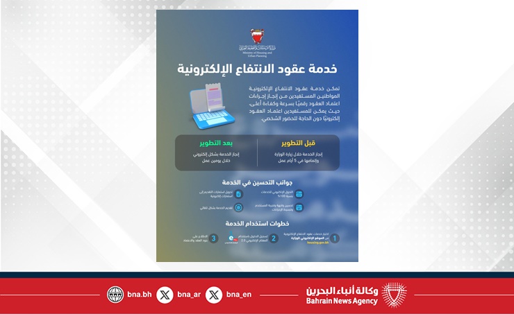 Housing Ministry launches electronic usufruct contract service